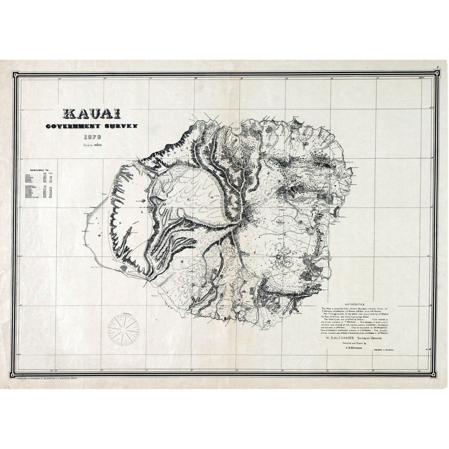 Historic County Map - Kauai County Hawaii - Alexander 1878 - 31.35 x 23 - Vintage Wall Art