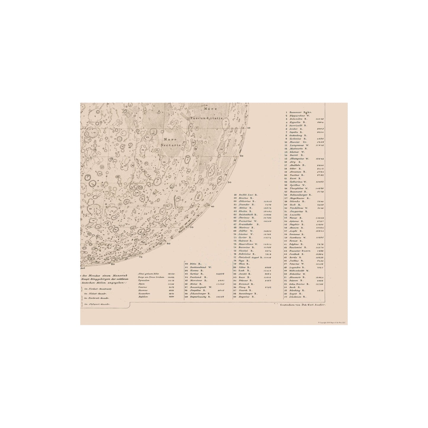 Historic Map - Moon Surface - Stieler 1885 - 27.68 x 23 - Vintage Wall Art