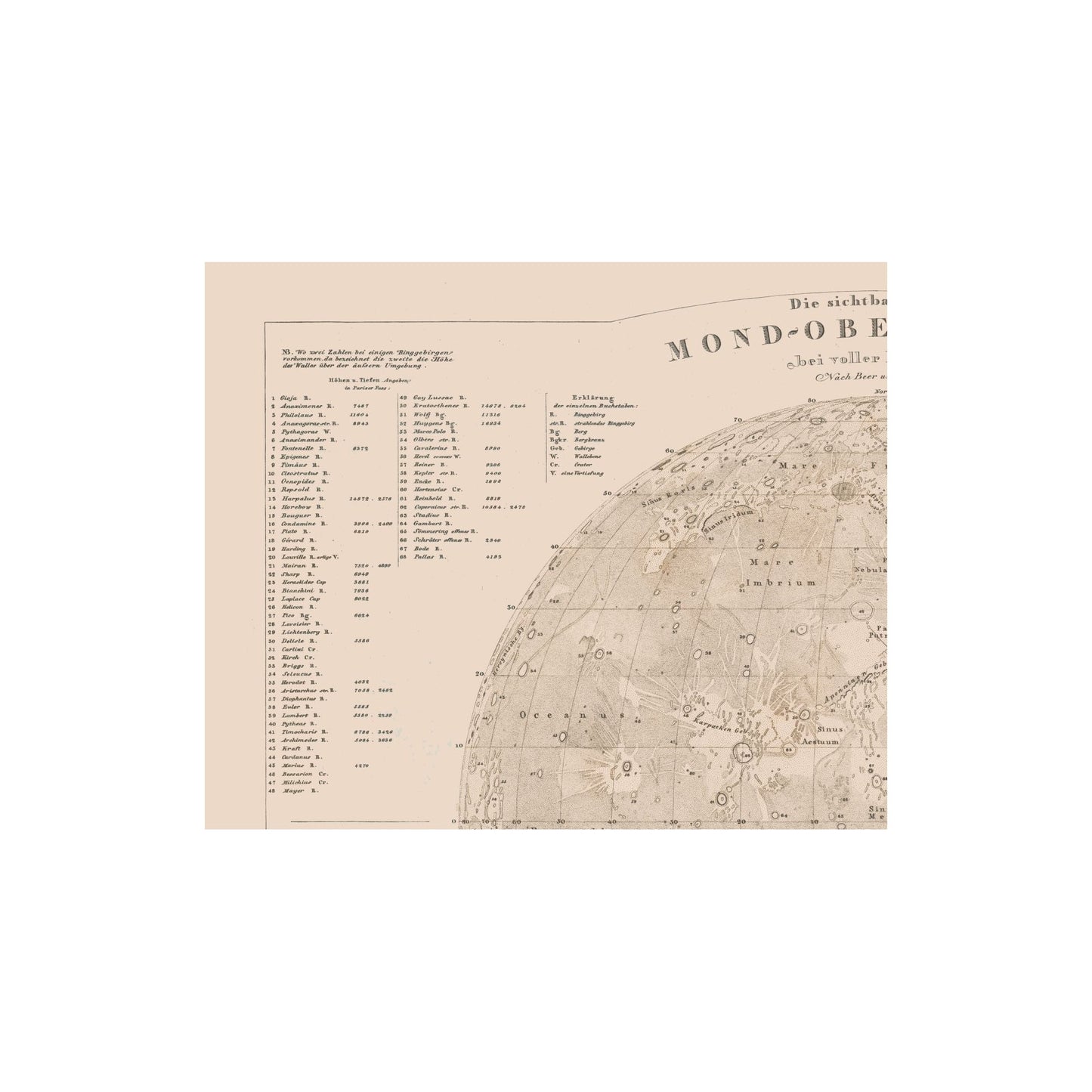 Historic Map - Moon Surface - Stieler 1885 - 27.68 x 23 - Vintage Wall Art