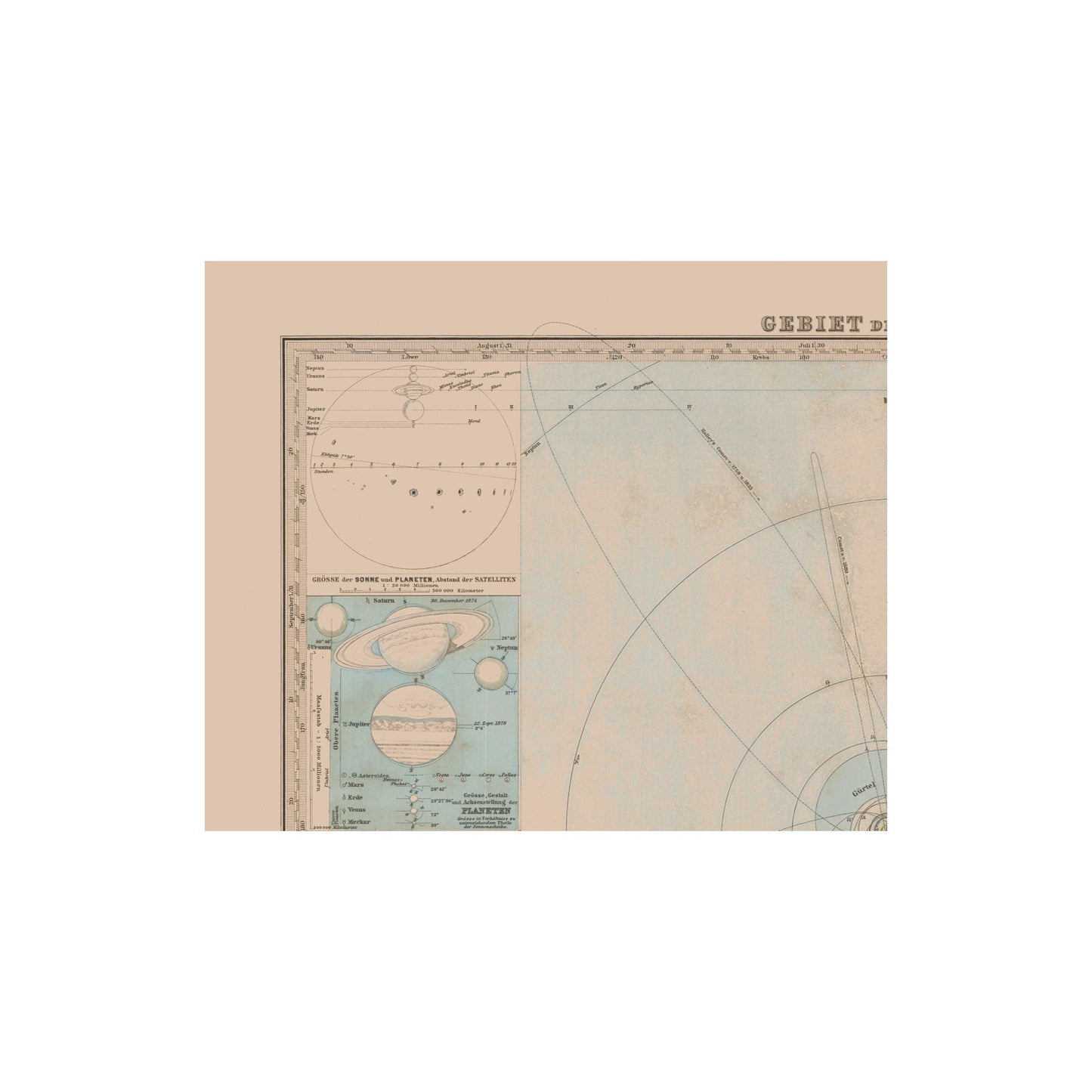 Historic Map - Solar System - Stieler 1885 - 27.54 x 23 - Vintage Wall Art