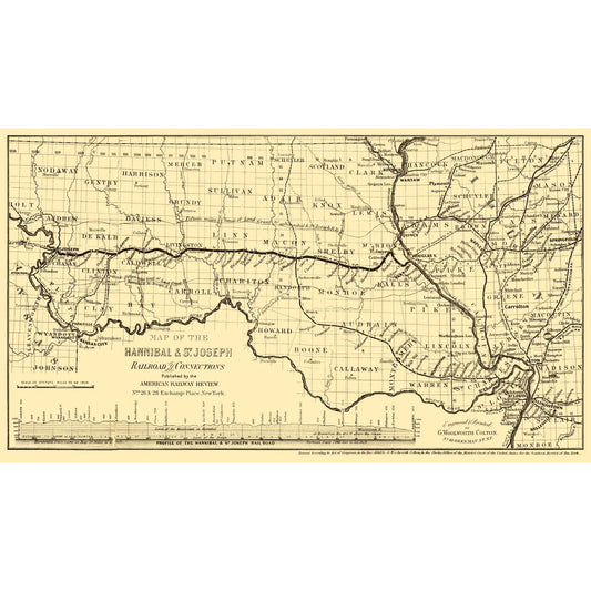 Railroad Map - Hannibal St Joseph Missouri Railroad - Colton 1860 - 40.61 x 23 - Vintage Wall Art