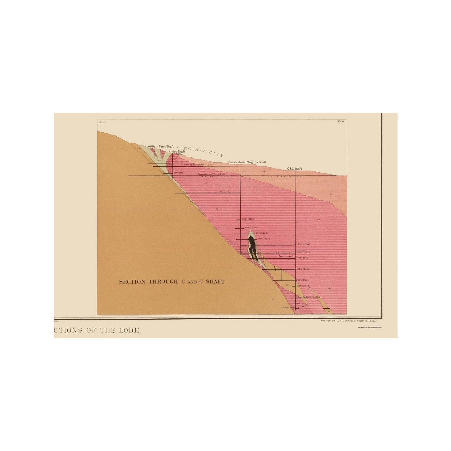 Historic Mine Map - Nevada Comstock Lode Geology 1 - Becker 1882 - Vintage Wall Art