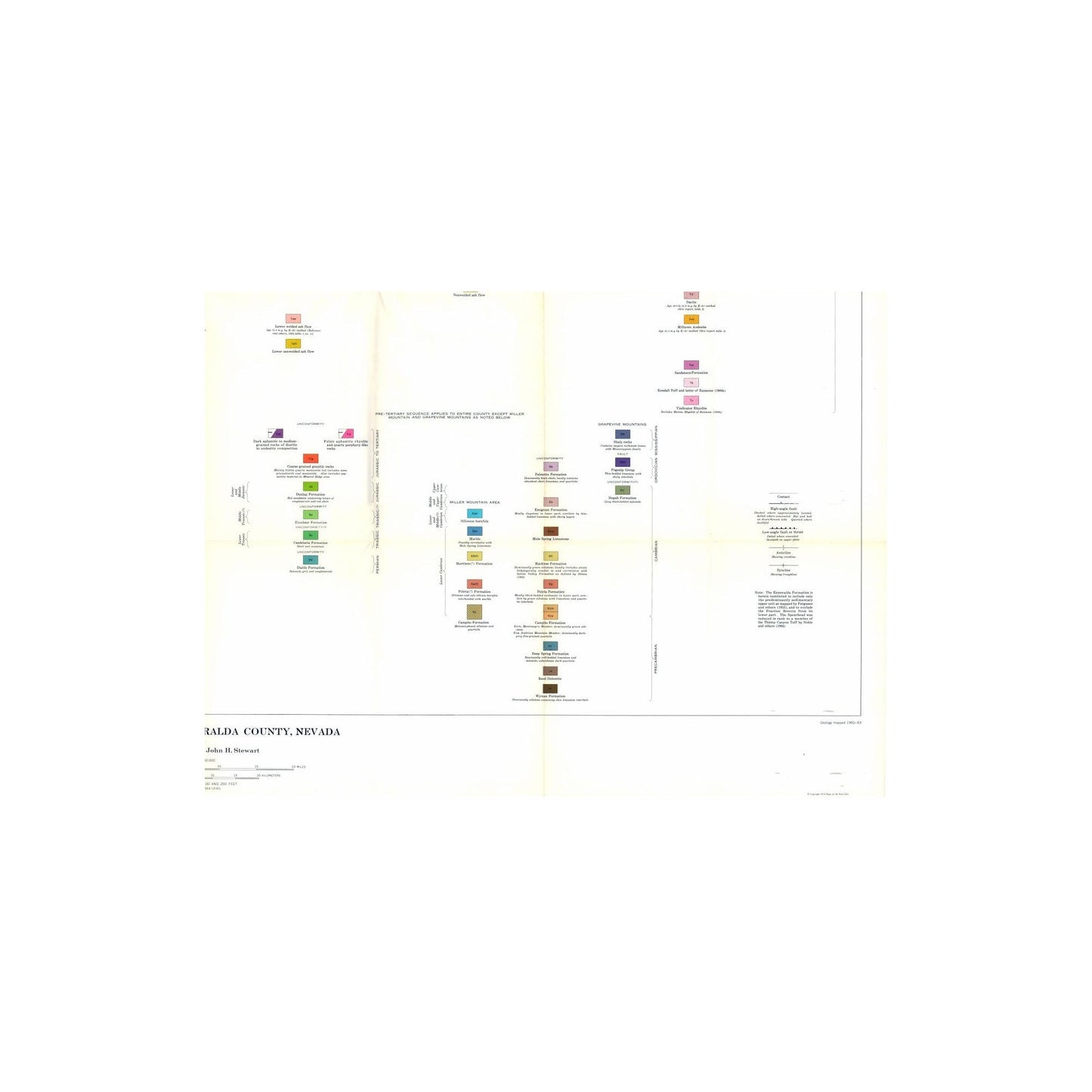 Historic Mine Map - Nevada Esmeralda County Mines - Albers 1945 - Vintage Wall Art