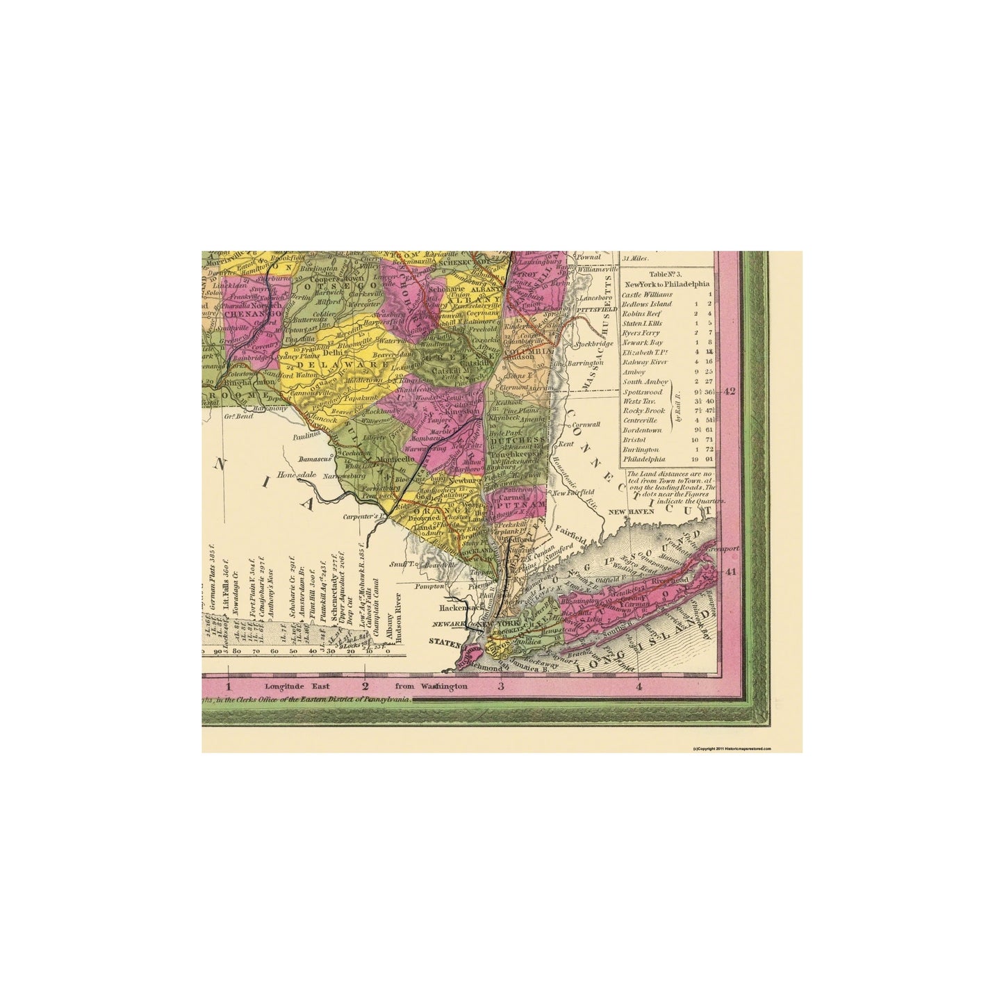 Historic State Map - New York - Mitchell 1846 - Vintage Wall Art