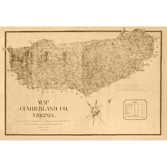 Historic County Map - Cumberland County Virginia - Campbell 1864 - 33.73 x 23 - Vintage Wall Art