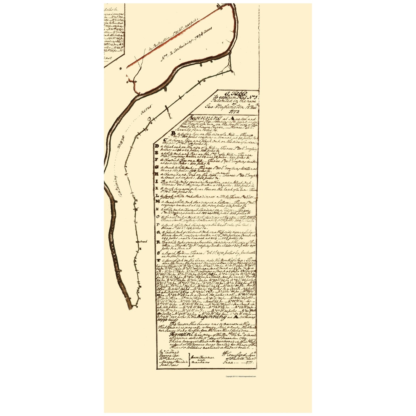 Historic County Map - Kanawha River County West Virginia - Washington 1774 - 23 x 45.29 - Vintage Wall Art