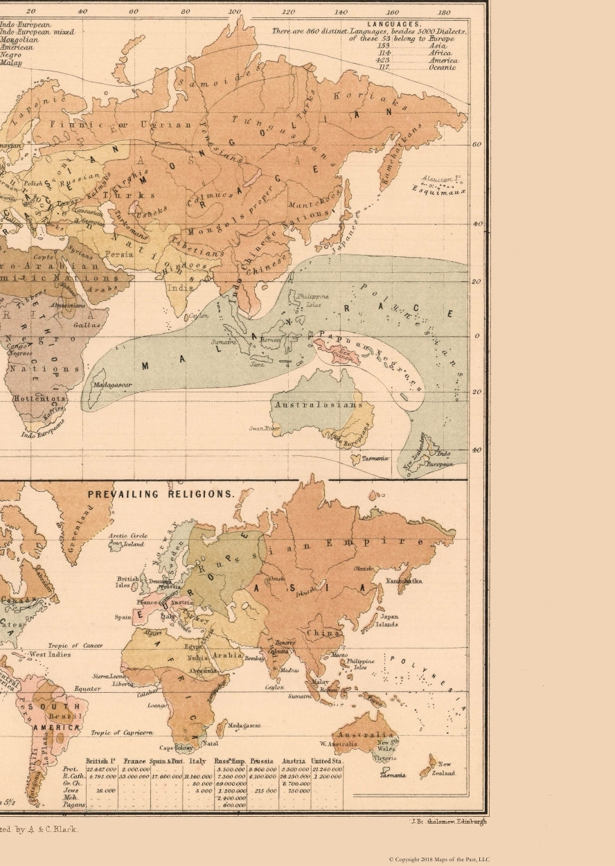Historic Nautical Map - Ocean Currents Human Races World - Black 1867 - Vintage Wall Art