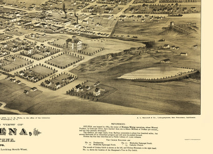 Historic Panoramic View - Helena Montana - Wells 1875 - Vintage Wall Art