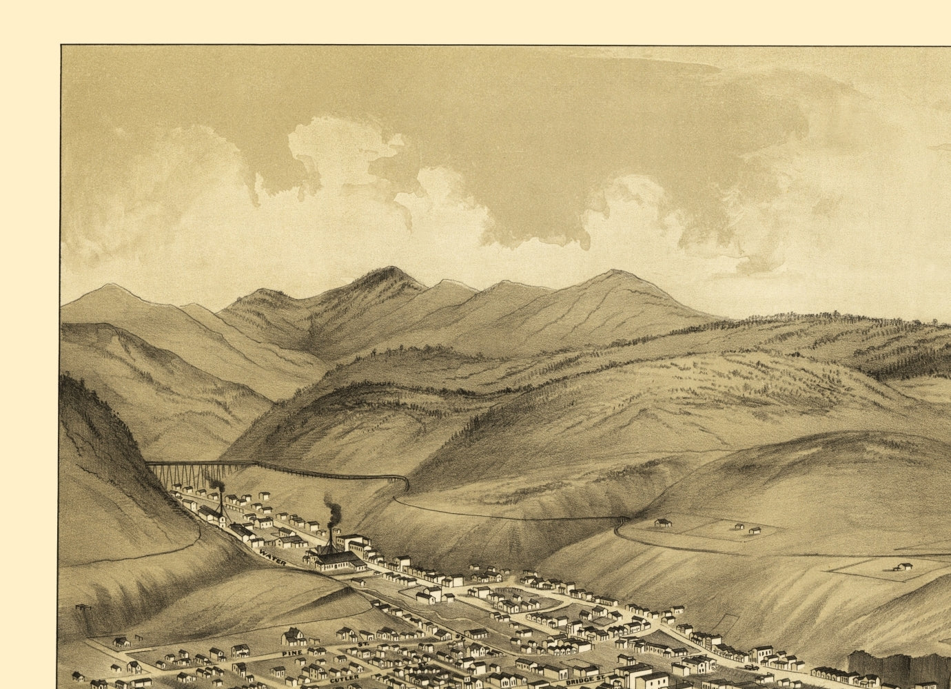 Historic Panoramic View - Helena Montana - Wells 1875 - Vintage Wall Art