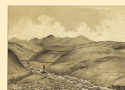 Historic Panoramic View - Helena Montana - Wells 1875 - Vintage Wall Art
