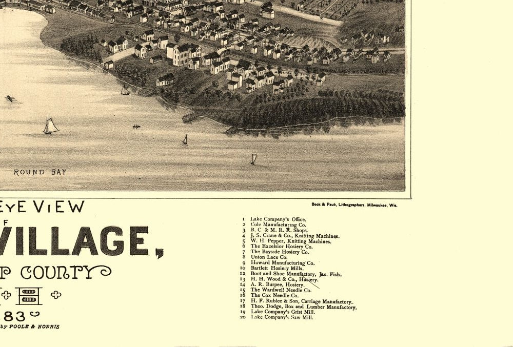 Historic Panoramic View - Lake Village New Hampshire - Poole 1883 - Vintage Wall Art