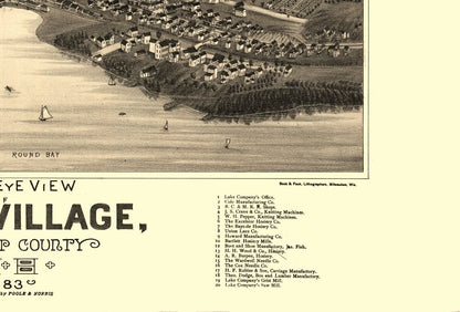 Historic Panoramic View - Lake Village New Hampshire - Poole 1883 - Vintage Wall Art