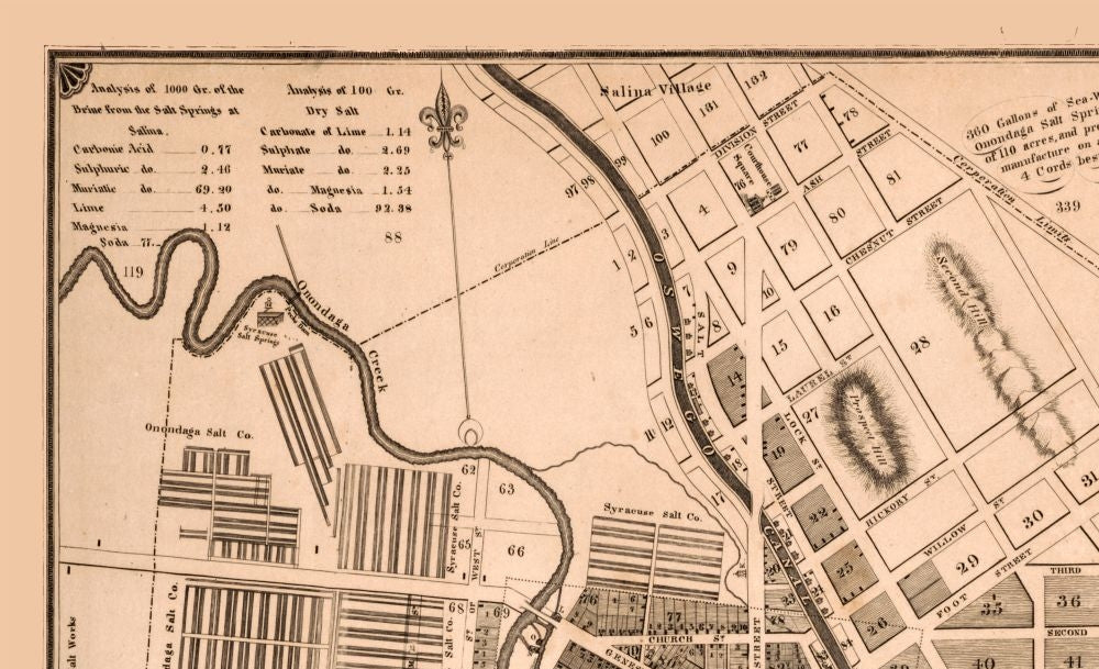 Historic City Map - Syracuse New York - Clarke 1834 - Vintage Wall Art