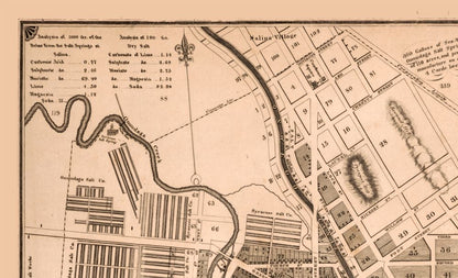 Historic City Map - Syracuse New York - Clarke 1834 - Vintage Wall Art