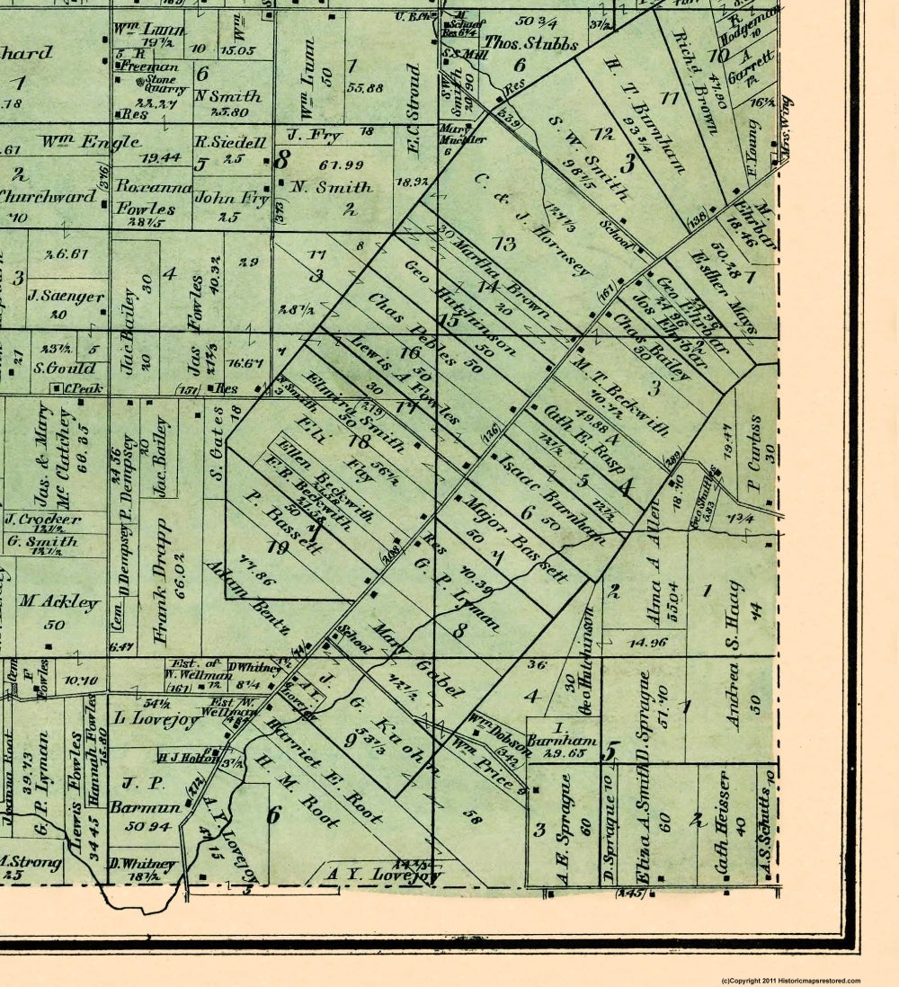 Historic City Map - Middleburg Ohio - Stewart 1874 - Vintage Wall Art