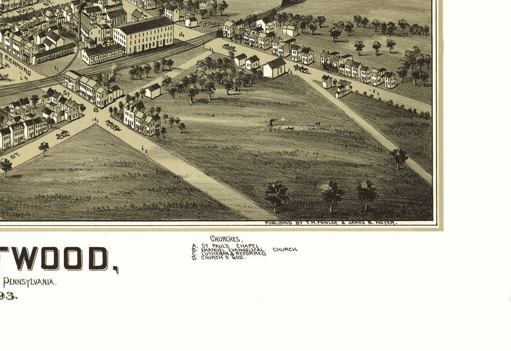 Historic Panoramic View - Fleetwood Pennsylvania - Fowler 1893 - Vintage Wall Art