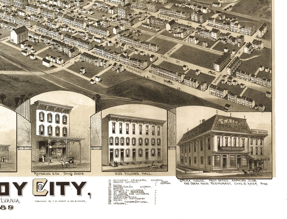 Historic Panoramic View - Mahanoy City Pennsylvania - Fowler 1889 - Vintage Wall Art