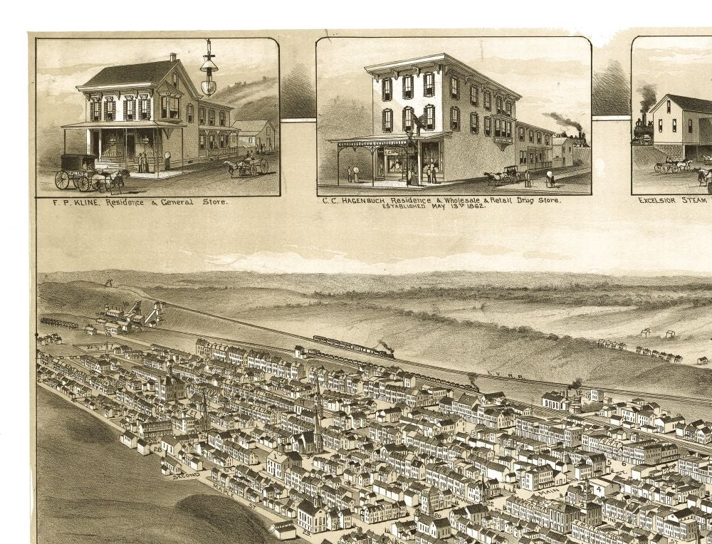 Historic Panoramic View - Mahanoy City Pennsylvania - Fowler 1889 - Vintage Wall Art