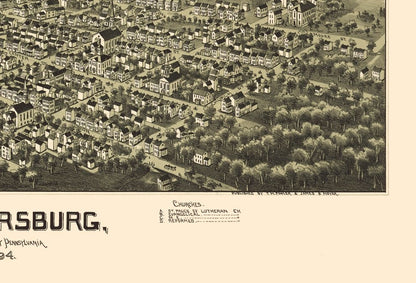 Historic Panoramic View - Millersburg Pennsylvania - Fowler 1894 - Vintage Wall Art
