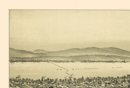 Historic Panoramic View - Millersburg Pennsylvania - Fowler 1894 - Vintage Wall Art