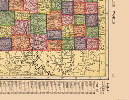 Historic State Map - Kansas - Hammond 1910 - Vintage Wall Art