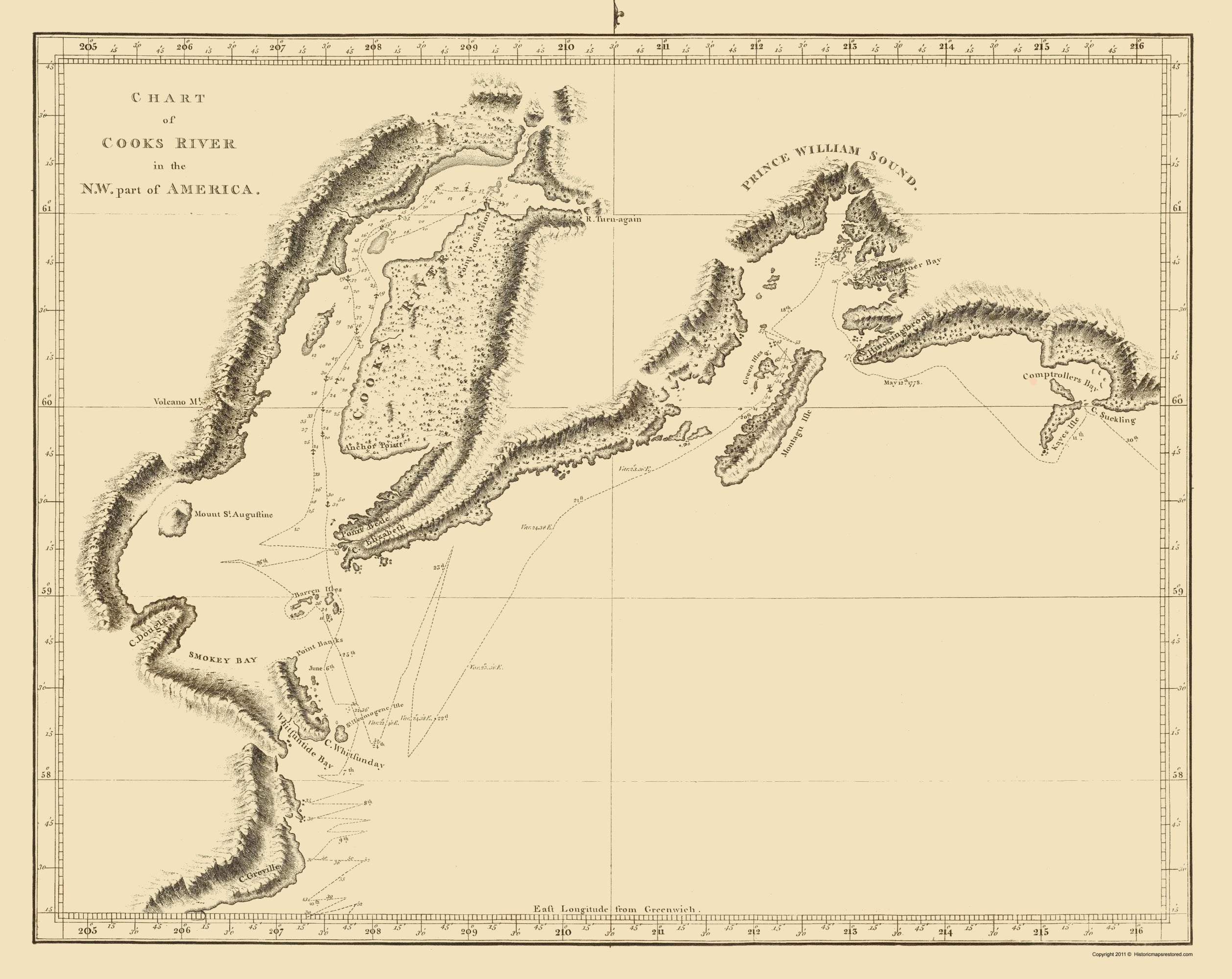 Historic Nautical Map - Cook Inlet Alaska - Nicol 1785 - 23 x 28.92 ...