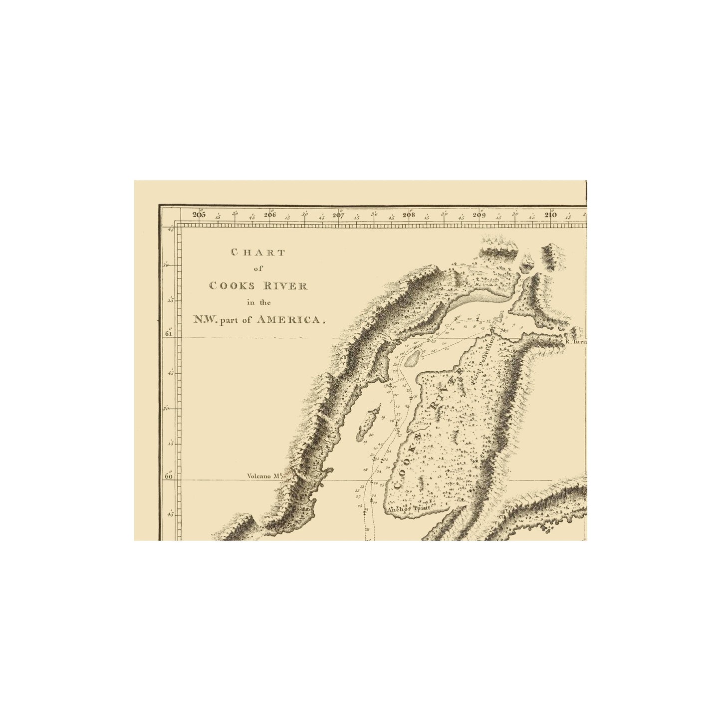 Historic Nautical Map - Cook Inlet Alaska - Nicol 1785 - 23 x 28.92 ...