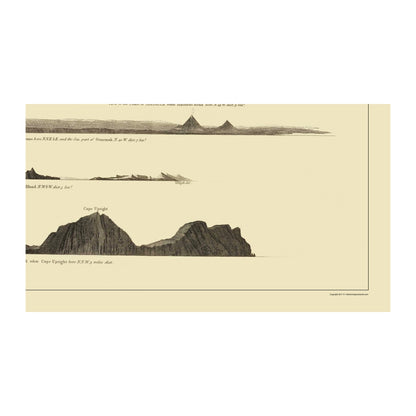 Topographical Map - Alaska West Coast Views- Nicol 1785 - 23 x 40.35 - Vintage Wall Art