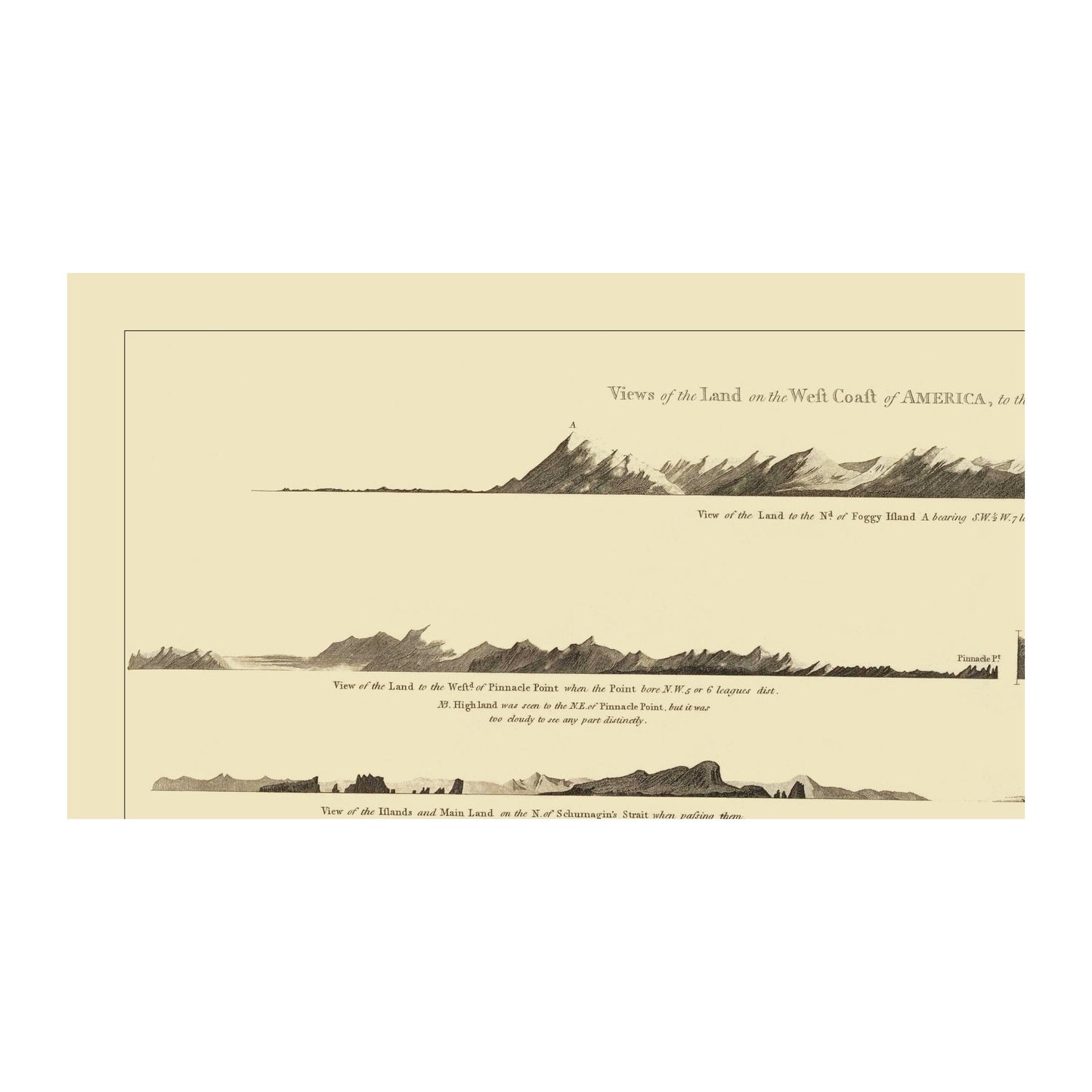 Topographical Map - Alaska West Coast Views- Nicol 1785 - 23 x 40.35 - Vintage Wall Art