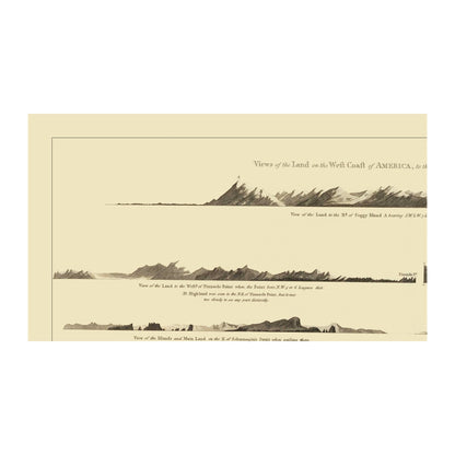 Topographical Map - Alaska West Coast Views- Nicol 1785 - 23 x 40.35 - Vintage Wall Art