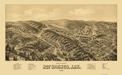 Historic Panoramic View - Hot Springs Arkansas - Wellge 1888 - 37.25 x 23 - Vintage Wall Art