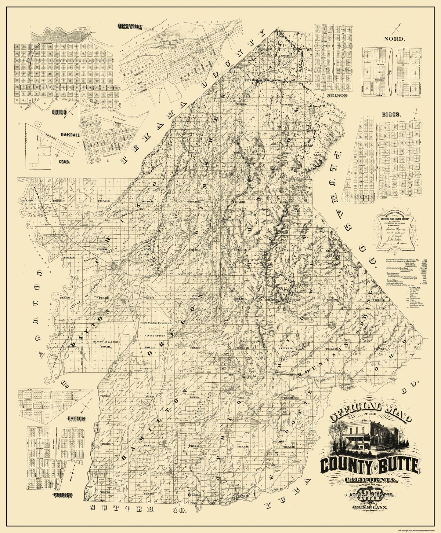 Historic County Map - Butte County California - McGann 1877 - 23 x 27.75 - Vintage Wall Art