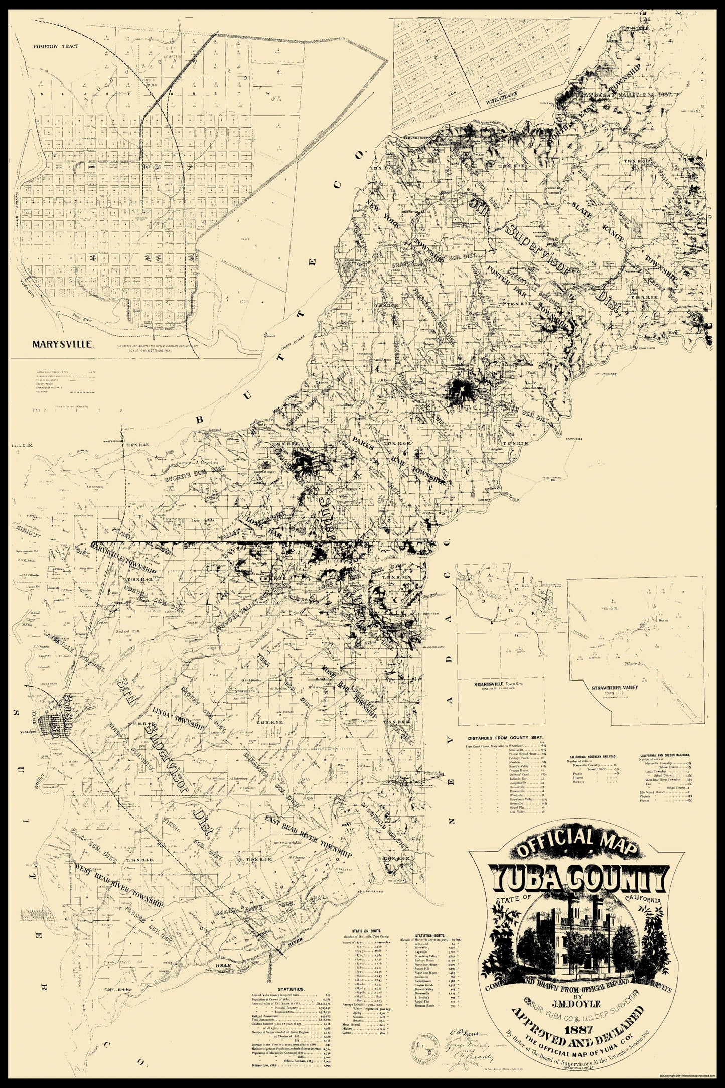 Historic County Map - Yuba County California - Doyle 1887 - 23 x 34.5 - Vintage Wall Art