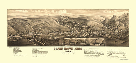 Historic Panoramic View - Black Hawk Colorado - Stoner 1882 - 23 x 49.50 - Vintage Wall Art