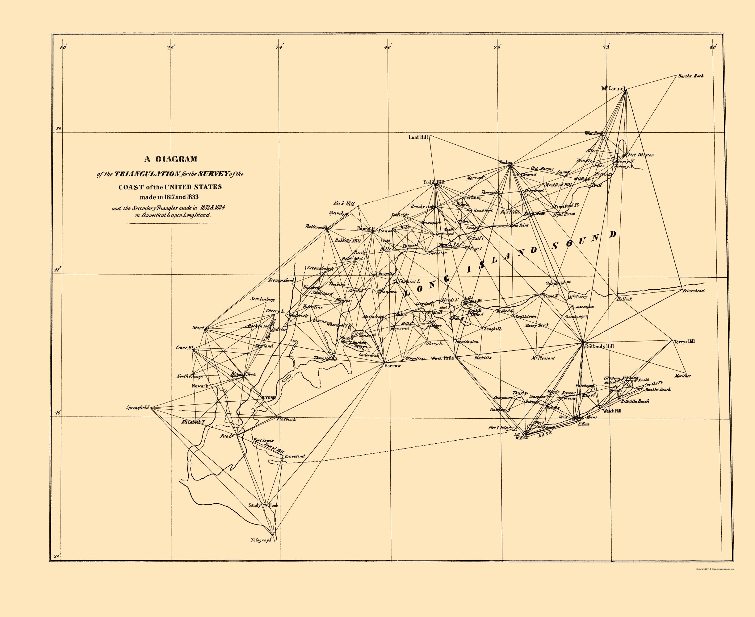 Historic Nautical Map - Long Island Sound Triangulation - USCS 1834 ...