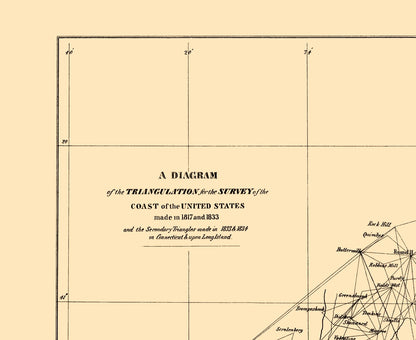 Historic Nautical Map - Long Island Sound Triangulation - USCS 1834 - 23 x 28.12 - Vintage Wall Art