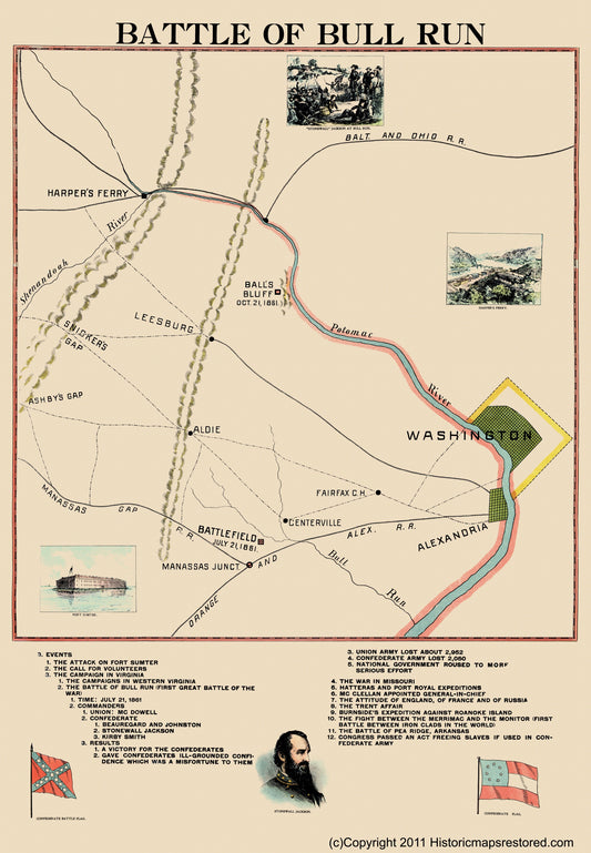 Historical Civil War Map - Bull Run Battle - 1898 - 23 x 33.19 - Vintage Wall Art