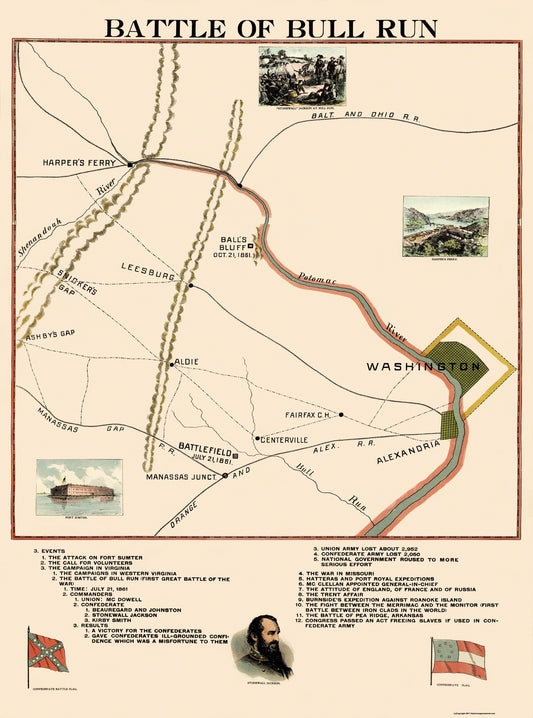 Historical Civil War Map - Bull Run Virginia Battle - 1861 - 23 x 31 - Vintage Wall Art