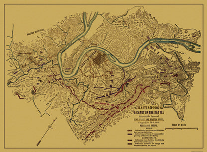 Historical Civil War Map - Chattanooga Tennessee Battle Chart - Sneden 1863 - 31.25 x 23 - Vintage Wall Art