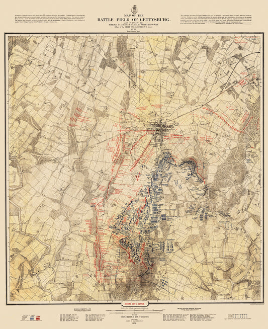 Historical Civil War Map - Gettysburg Battlefield Second Day - Warren 1876 - 23 x 28.21 - Vintage Wall Art