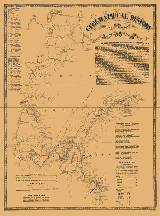 Historical Civil War Map - 89th Regiment Railroad - Shober 1860 - 23 x 31.17 - Vintage Wall Art