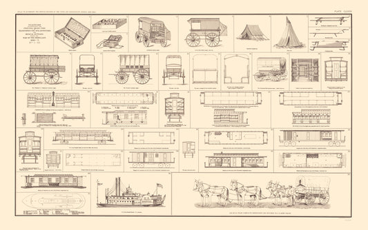 Historical Civil War Map - Sick Wounded Medical Supplies Diagrams - Bien 1895 - 23 x 36.73 - Vintage Wall Art