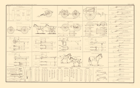 Historical Civil War Map - United States Ordnance Stores - Bien 1895 - 23 x 36.63 - Vintage Wall Art