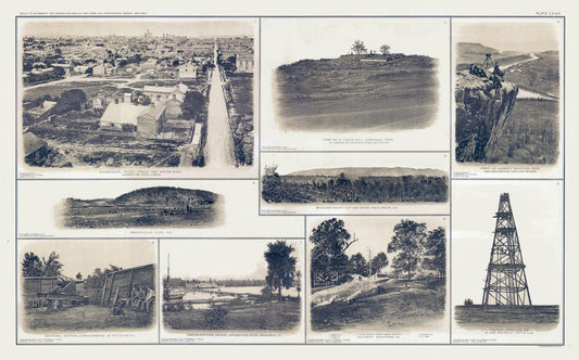 Historical Civil War Map - Tennessee Virginia Panoramic Views - Lamont 1894 - 36.99 x 23 - Vintage Wall Art