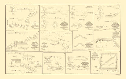 Historical Civil War Map - Virginia Batteries - Bien 1895 - 23 x 36.60 - Vintage Wall Art