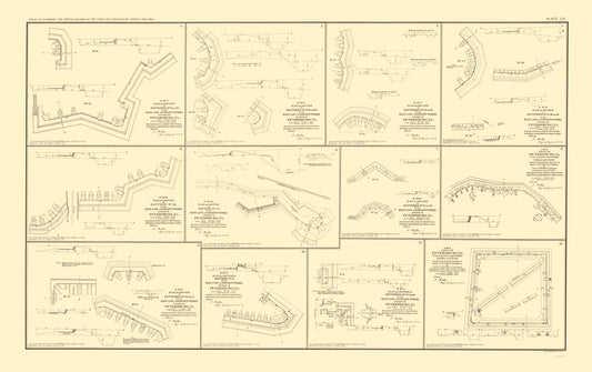 Historical Civil War Map - Virginia Batteries - Bien 1895 - 23 x 36.60 - Vintage Wall Art