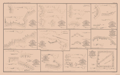 Historical Civil War Map - Petersburg Virginia Battery Plans - Bien 1894 - 36.99 x 23 - Vintage Wall Art