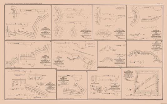 Historical Civil War Map - Petersburg Virginia Battery Plans - Bien 1894 - 36.99 x 23 - Vintage Wall Art