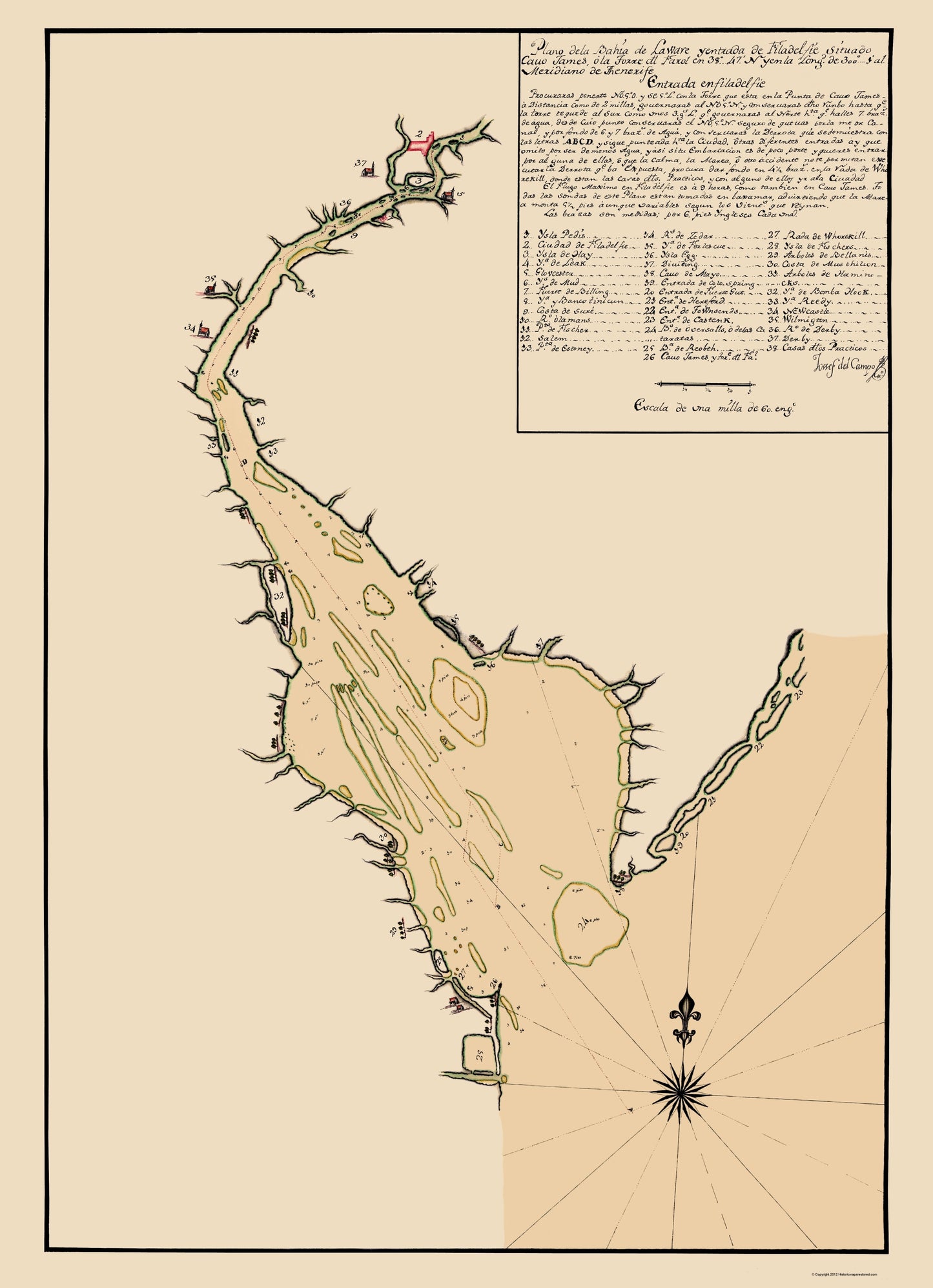 Historic Nautical Map - Delaware Bay - Del Campo 1780 - 23 x 31.74 - Vintage Wall Art