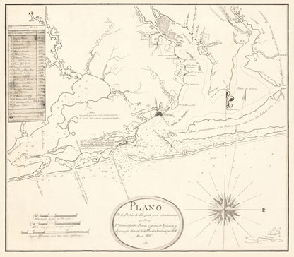 Historic City Map - Pensacola Florida - Pintado 1815 - 26.26 x 23 - Vintage Wall Art